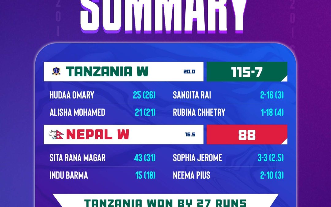 नेपाल तान्जानियासंग पराजित