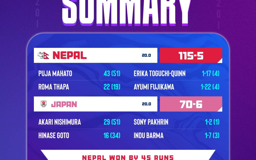 टि-२० सिरिजको तेस्रो स्थानमा नेपाल